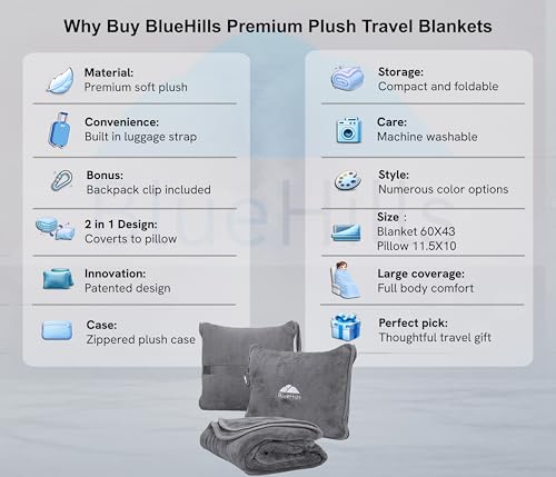 2-in-1 Travel Blanket Pillow - Soft, Compact, Lightweight Gray
