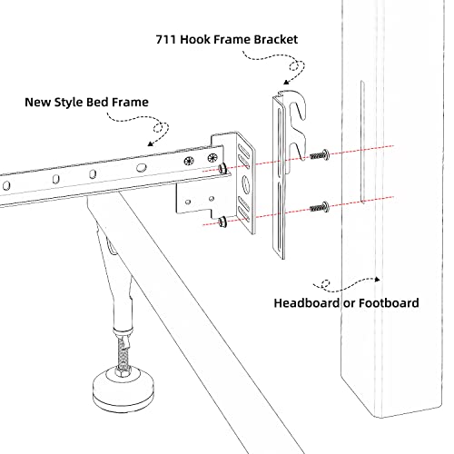 4-Piece Bolt-On to Hook-On Bed Frame Conversion Brackets for Headboards