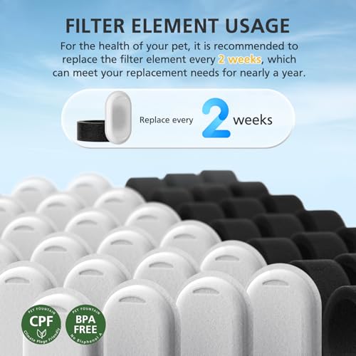 Cat Water Fountain Filters - 50 Pack (25 Filters & 25 Pre-Filter Sponges)