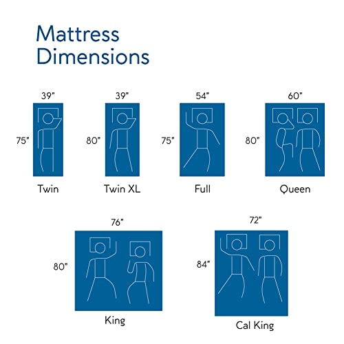 COOL GEL 12 Inch Queen Memory Foam Mattress - Cooling Gel & Pressure Relief