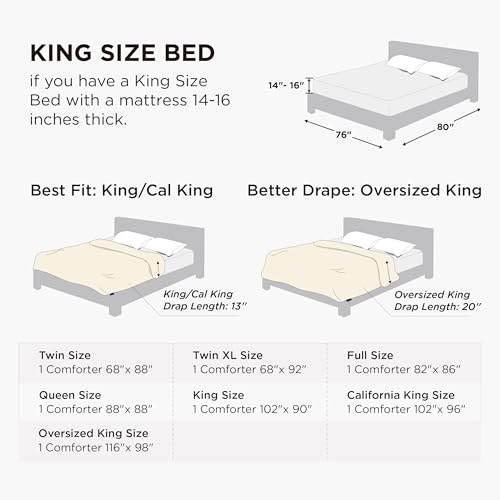 Bedsure King Size Duvet Insert - Lightweight Down Alternative Comforter, White