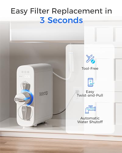 Reverse Osmosis Water Filter Replacement Pack (2x N1CF & 1x N3CB) - 1-Year Set