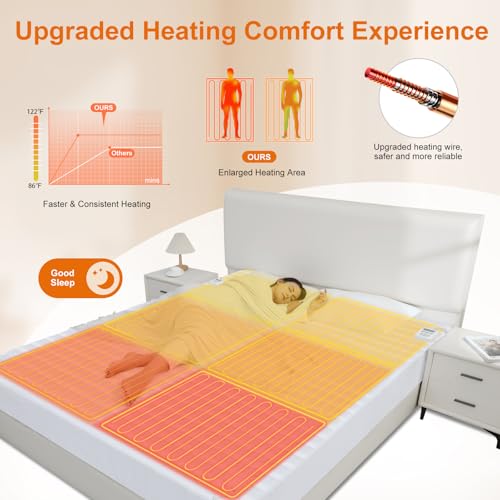 Heated Mattress Pad King with 6-Zone Control & 10 Heat Settings