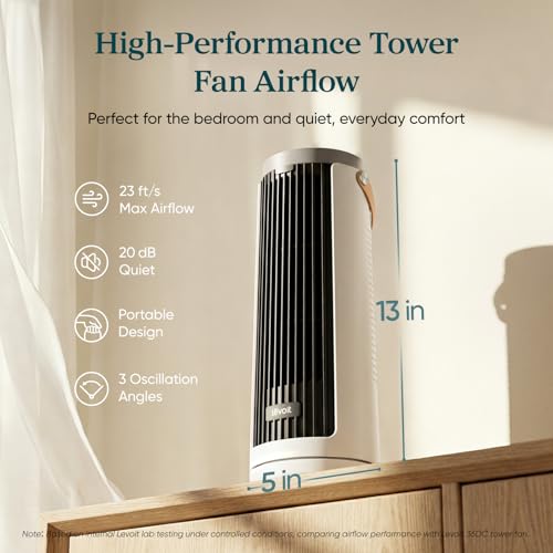 Mini Tower Fan, Quiet Oscillating Desk Fan with Remote, 12H Timer, White