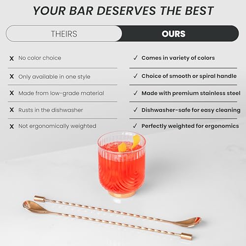 A Bar Above Antique Copper Spiral & Smooth Handle Bar Spoon Set – 2 Stainless Steel Cocktail Stirring Spoons