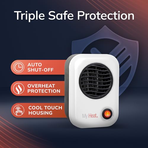 Compact Personal Space Heater White Mini Desktop Electric Heater