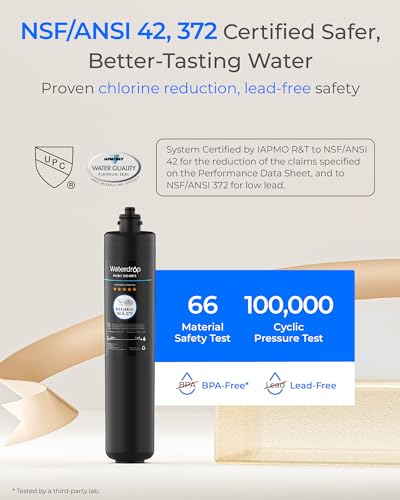 RF15 Under Sink Replacement Water Filter Cartridge - 2-Year Lifespan