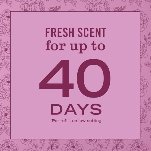 Peony Scented Oil Air Freshener Refills, 0.67oz Glass Bottles - 2 Pack