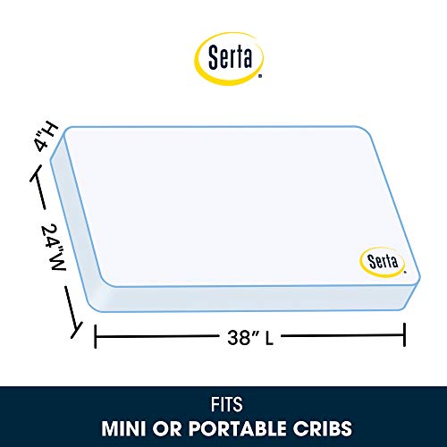 Waterproof Mini Crib Mattress - 4 Inch Firm Fiber Core, Hypoallergenic