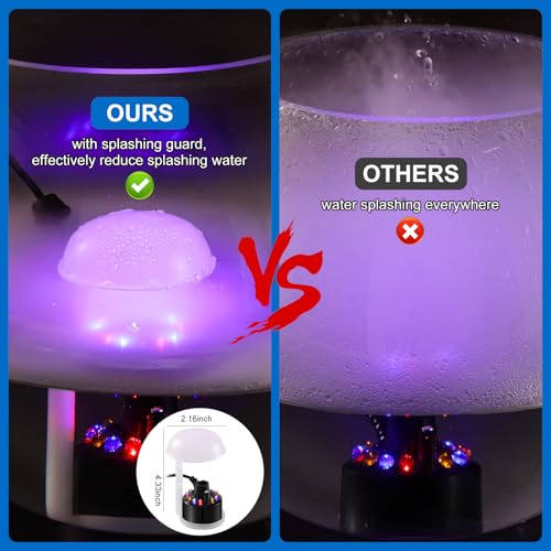 LED Mist Maker Fogger with Splash Guard for Pond, Fountain, and Halloween Decor
