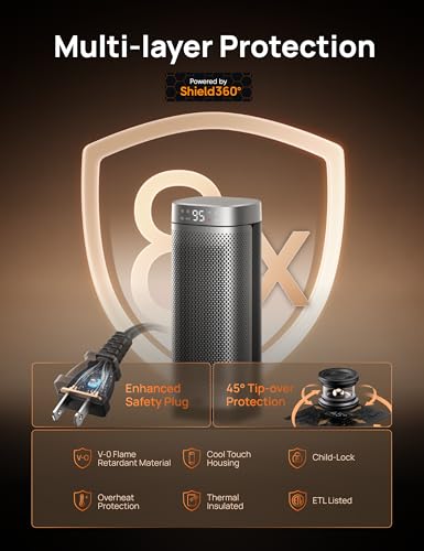 Portable Space Heater for Indoor Use with Remote and Digital Thermostat