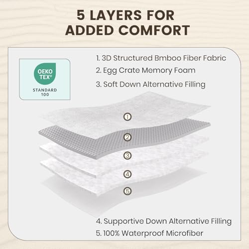 Queen Mattress Topper - Reversible Egg Crate Memory Foam Pad, Waterproof, Deep Pocket 21"
