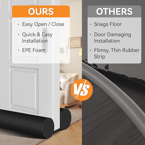 Under Door Draft Stopper 2-Pack - Adjustable 30"-36" Dual-Sided Gap Filler