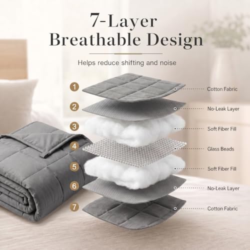 Grey Cooling Weighted Blanket for Adults - 15 lbs, 48" x 72"