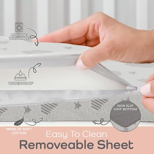 Trifold Pack and Play Mattress Topper - 38" x 26" Waterproof Foam Pad
