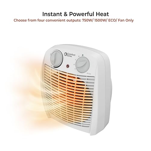 Electric Indoor Space Heater with Adjustable Thermostat and Fan Forced Heating