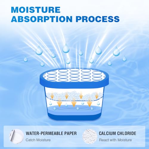 16 Pack Moisture Absorber Buckets for Closet and Wardrobe, 10.6 oz