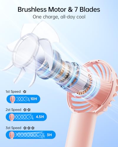 Mini Portable Handheld Fan, 3-Speed Rechargeable Personal USB Fan