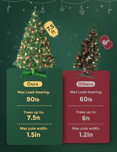 Springlift Deep Green 2026 Upgrade Rotating Christmas Tree Stand with Remote, Adjustable for Up to 7.5ft 90lb Artificial Tree
