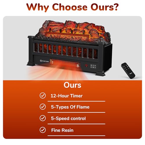 20-Inch Electric Fireplace Log Insert Heater with Remote Control 1500W