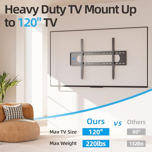 Heavy-Duty Low-Profile TV Wall Mount Bracket for 55-120 Inch TVs