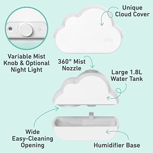 Ultrasonic Cool Mist Humidifier for Kids Room with 7-Color Night Light