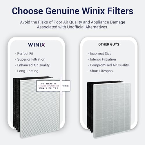 Replacement Air Filter Set True HEPA and Carbon Filters for C535 and 5300-2