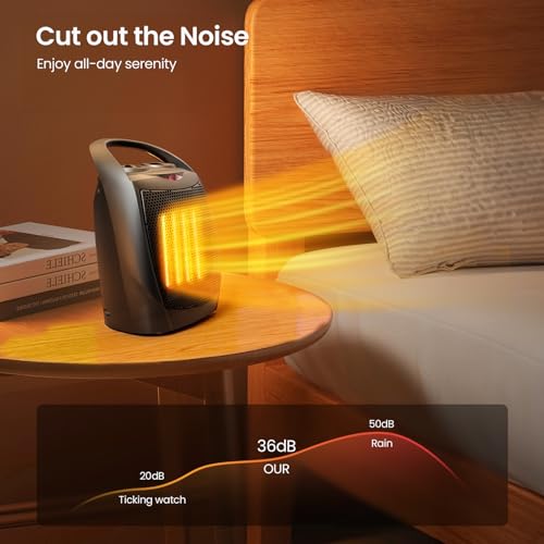 Small Electric Ceramic Space Heater Portable Fan for Office and Bedroom