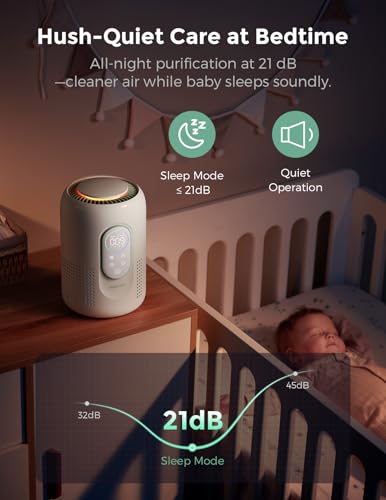 True HEPA Air Purifier for Bedroom with PM2.5 Monitor and Night Light