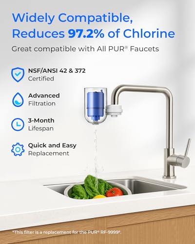 Faucet Water Filter Replacement Cartridges, NSF 42 Certified, 6-Pack