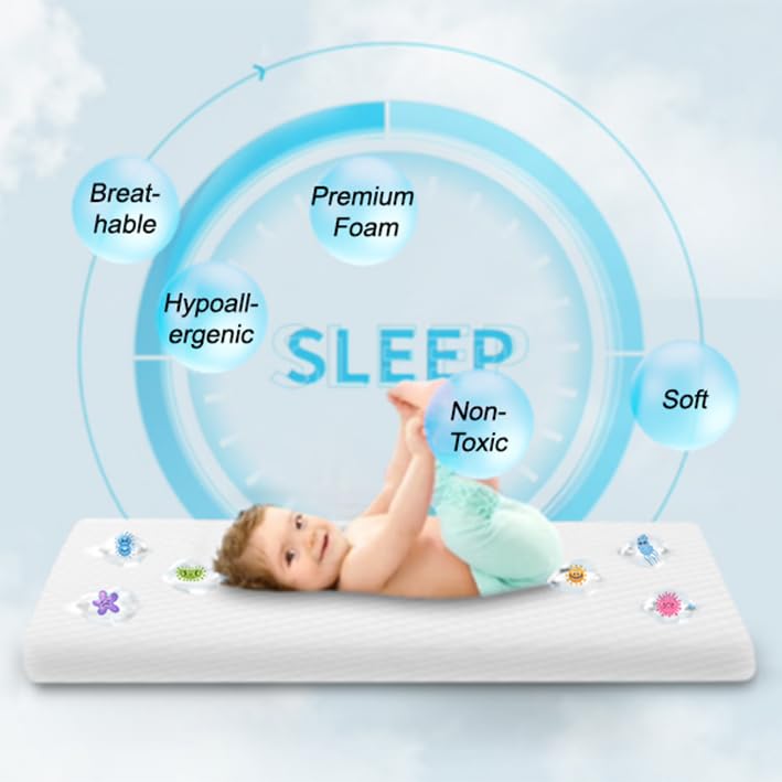 41" x 29" Dual-Sided Gel Memory Foam Playard & Bassinet Mattress