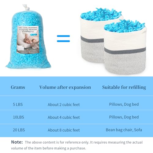 Shredded Memory Foam Filling 10lbs, Soft Bean Bag Refill and Pillow Stuffing