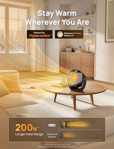Portable Electric Space Heater 1500W with Thermostat and Remote Control