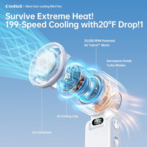 Coolhill Portable Handheld Turbo Fan with Ice Cooling & 5500mAh Battery
