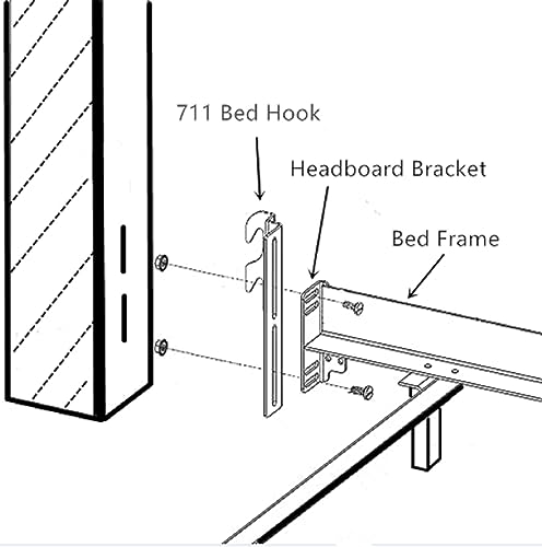 Heavy-Duty Bed Frame Headboard Adapter Brackets - 2 Pack Hook Conversion Kit