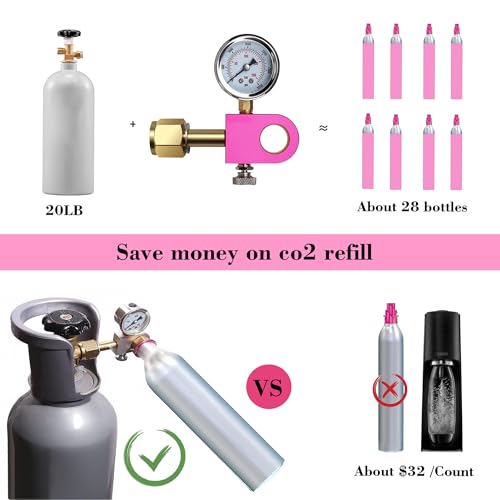 CO2 Refill Adapter with Pressure Gauge for 60L Quick Connect Cylinders