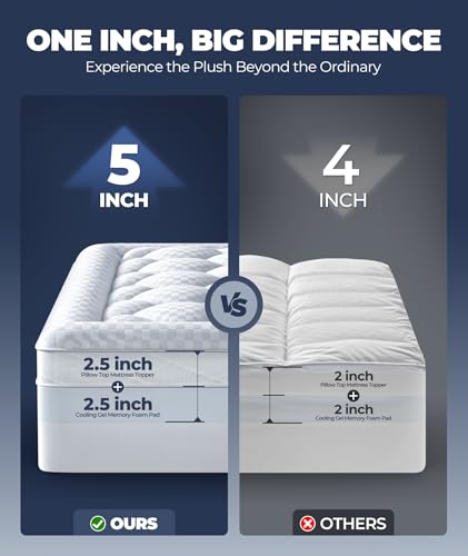 5-Inch Dual Layer Memory Foam Mattress Topper with Cooling Gel