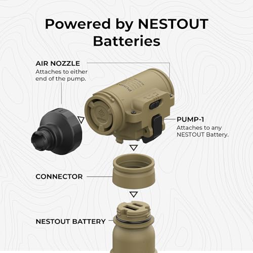 NESTOUT Pump-1 Air Pump for Camping - Quiet Dual-Speed Inflator