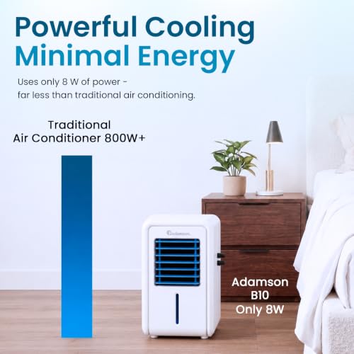 Cooling Mattress Pad for Hot Sleepers - 100% Cotton Twin Size