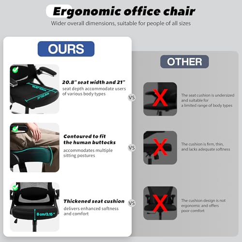 Ergonomic Mesh Office Chair with Adjustable Lumbar Support and Headrest