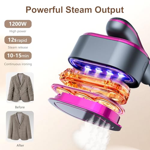 Portable 2-in-1 Travel Garment Steamer and Iron, 1200W Handheld Fabric Steamer