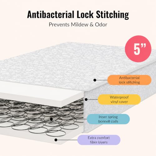 Waterproof Innerspring Baby Crib & Toddler Bed Mattress (52" x 28" x 5")