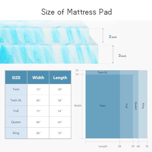NEWBULIG 3-Inch Full Gel Memory Foam Mattress Topper - Cooling Bed Topper
