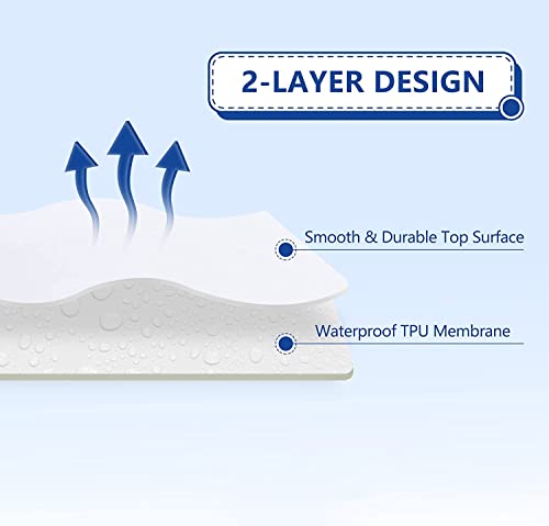 Waterproof Duvet Protector Cover - Breathable & Washable Queen Size