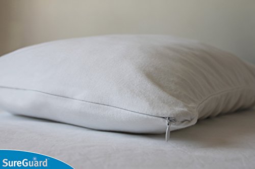SureGuard Waterproof Pillow Protectors - Standard Size Cotton Covers (Set of 2)