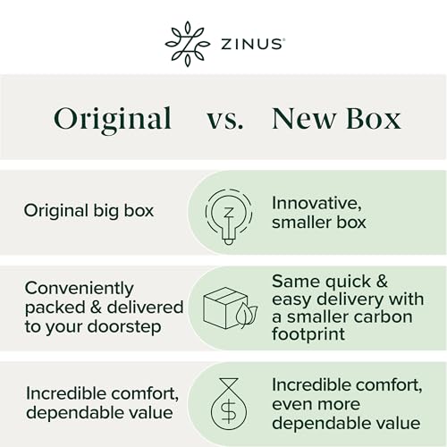 Zinus 8 Inch Twin Cooling Essential Memory Foam Mattress