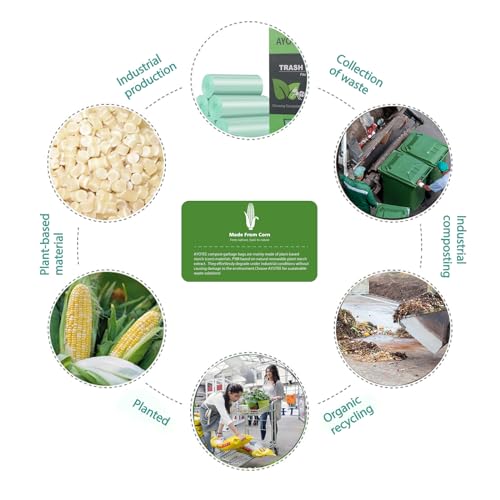 1.2 Gallon Compostable Small Trash Bags (125 Count) - 5L Can Liners