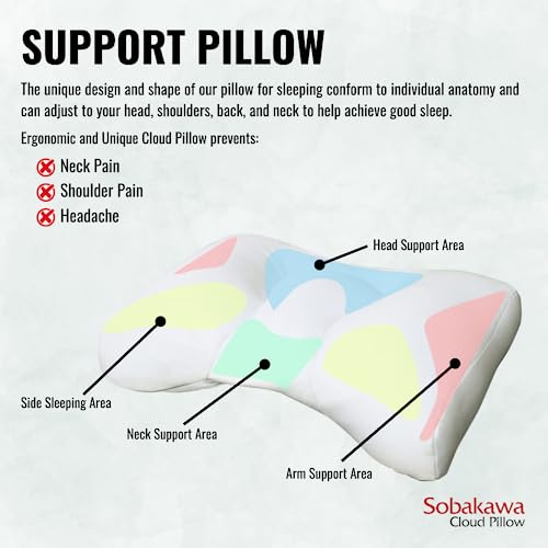 Cloud Microbead Pillow – Ergonomic Contoured Support for Sleep