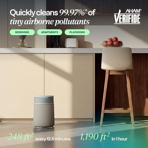 Smart Air Purifier for Bedroom and Home with HEPA Filter and App Control