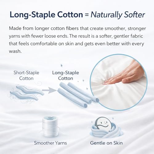 Luxury Long-Staple Cotton Euro Sham Set - 26x26 Inch, 300TC, 2 Pack
